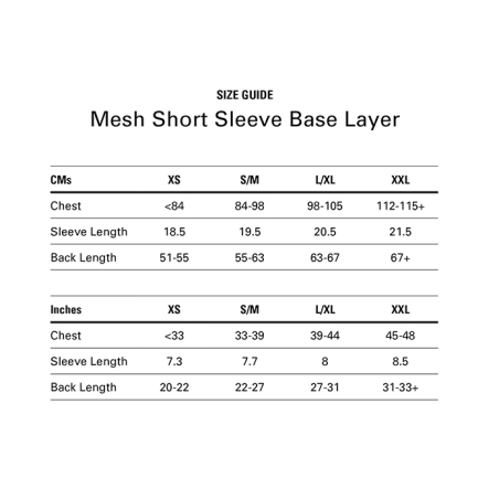 Le Col Pro Mesh Short Sleeve Base Layer, White