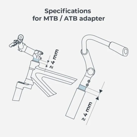Urban Iki MTB/ATB Adaptér